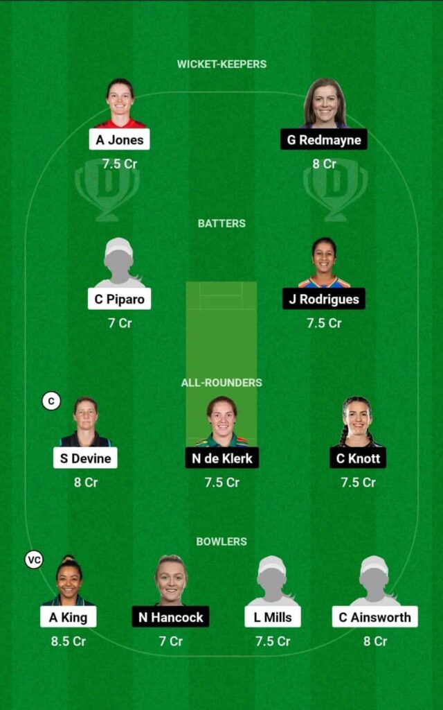 PS-W vs BH-W Dream11 Prediction Today Match, PS-W vs BH-W Dream11 Team Prediction, Perth Women vs Brisbane Women Dream11 Team, Women Big Bash League 2024